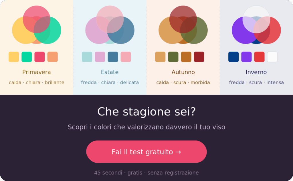 banner-test-armocromia