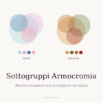 sottogruppi armocromia test