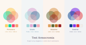 test-armocromia gratuito